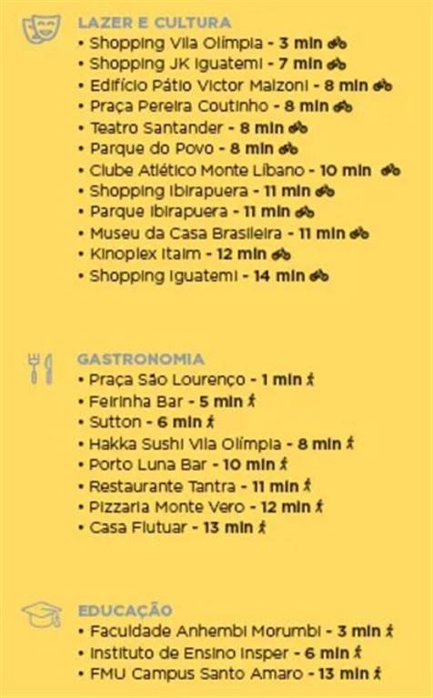 Apartamento com 1 quarto e 27 m² em Vila Guilhermina, Praia Grande