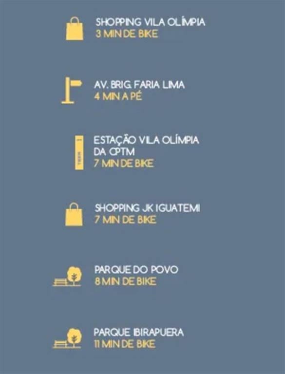 Apartamento com 1 quarto e 27 m² em Vila Guilhermina, Praia Grande